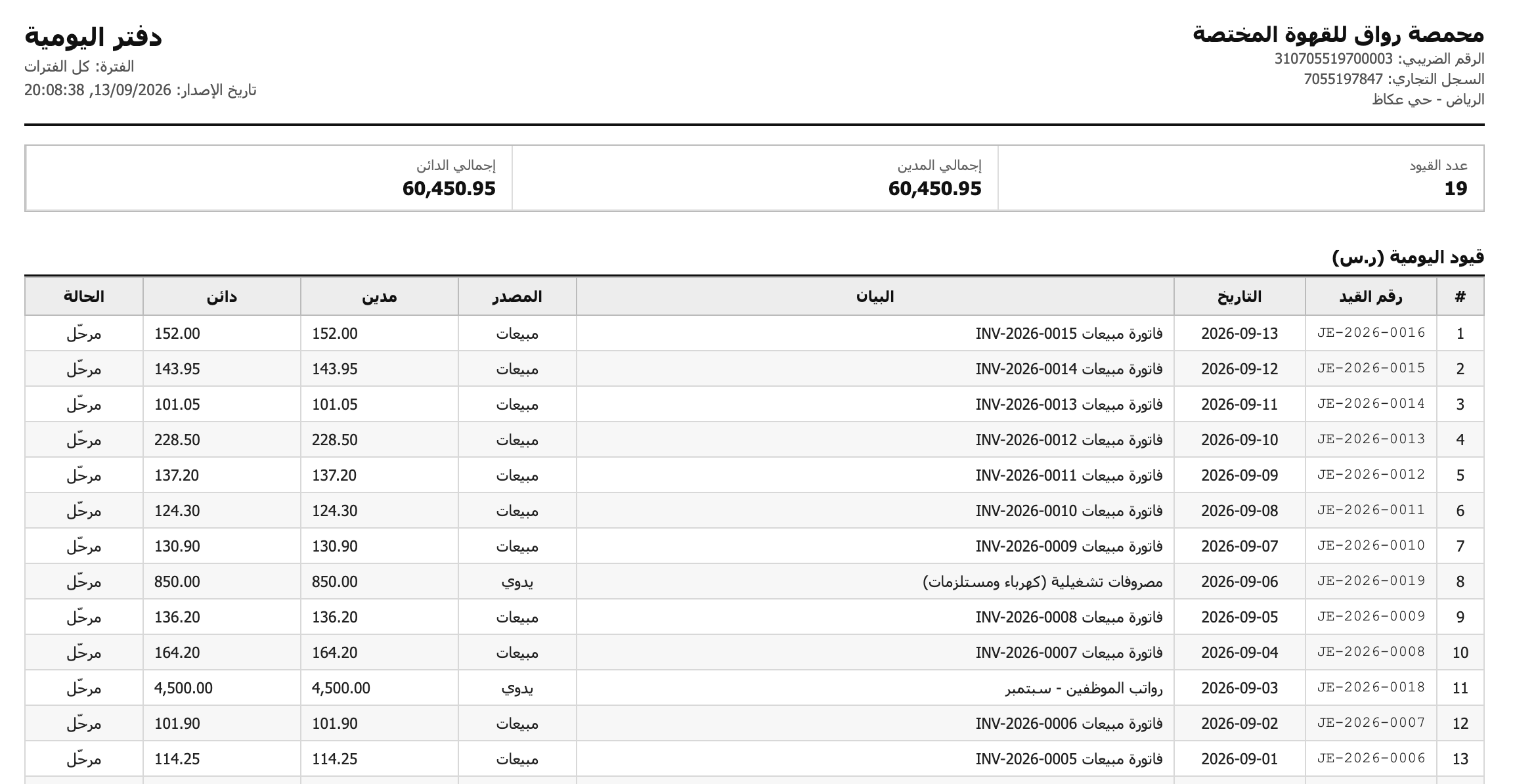 دفتر اليومية